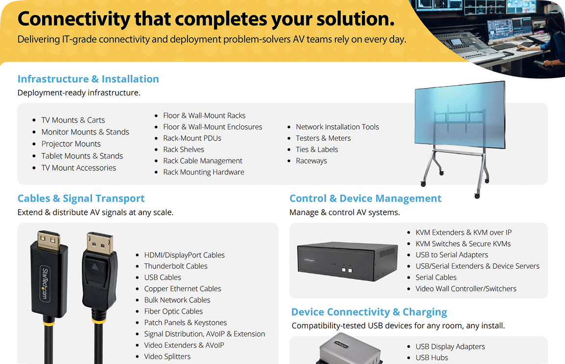 AV Line Card