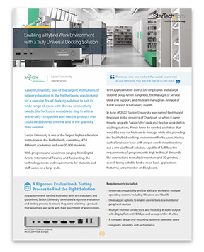 Saxion Case Study