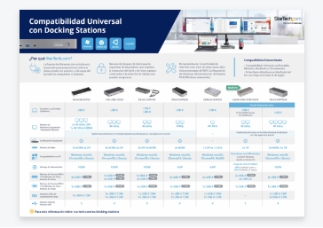 Docking station finder grid thumbnail