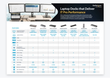 Dell docking station • Compare & find best price now »