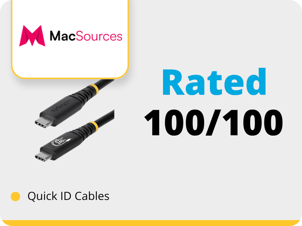 Macsources review