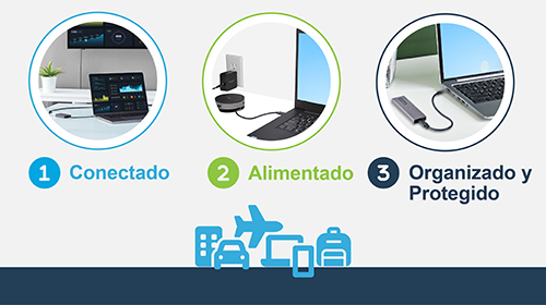 Infografía de Soluciones de Personal Móvil que Permiten el Rendimiento