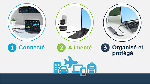 Des Solutions pour le Personnel Mobile qui Favorisent la Performance Infographique