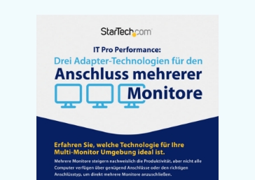 Mehrere Monitore: Drei Technologien