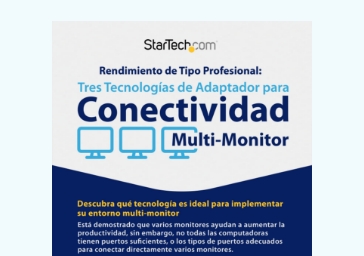 Varios Monitores: Tres Tecnologías