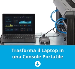 Server Control Solutions