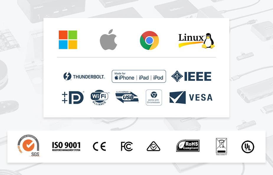 Certifications and Documentation