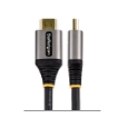 display cables