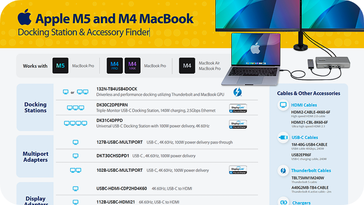Apple M5 and M4 MacBook accessories