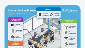Office connectivity diagram