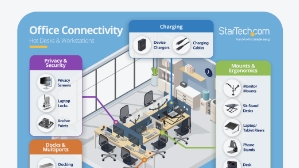 Office connectivity diagram