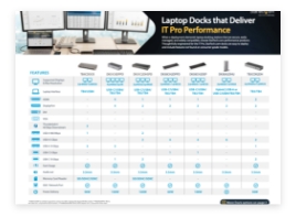 product-grids-docking-station