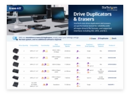 product-grids-duplicators-erasers