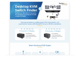 product-grids-kvm-switch-finder