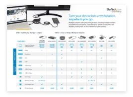 product-grids-multiport-adapter
