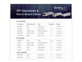 product-grids-sfp-transceivers