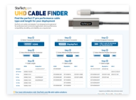 product-grids-uhd-cable