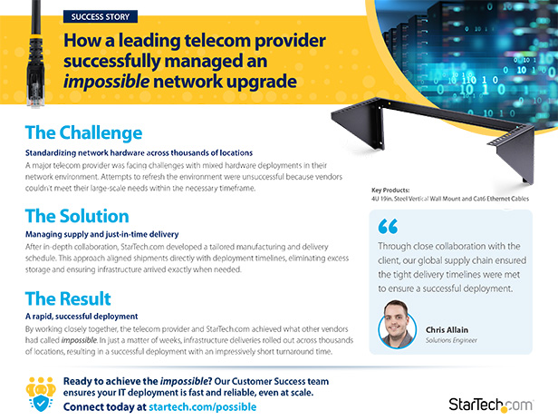 Telecom Success Story