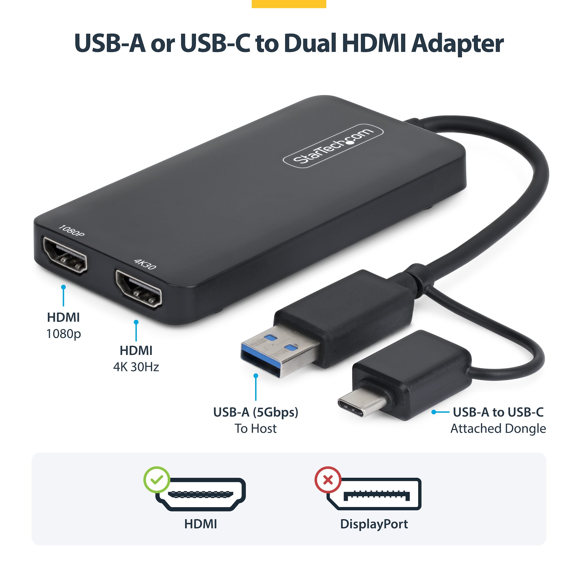USB - HDMI変換アダプター／USB-C & A接続／2画面（1x 4K30Hz + 1x