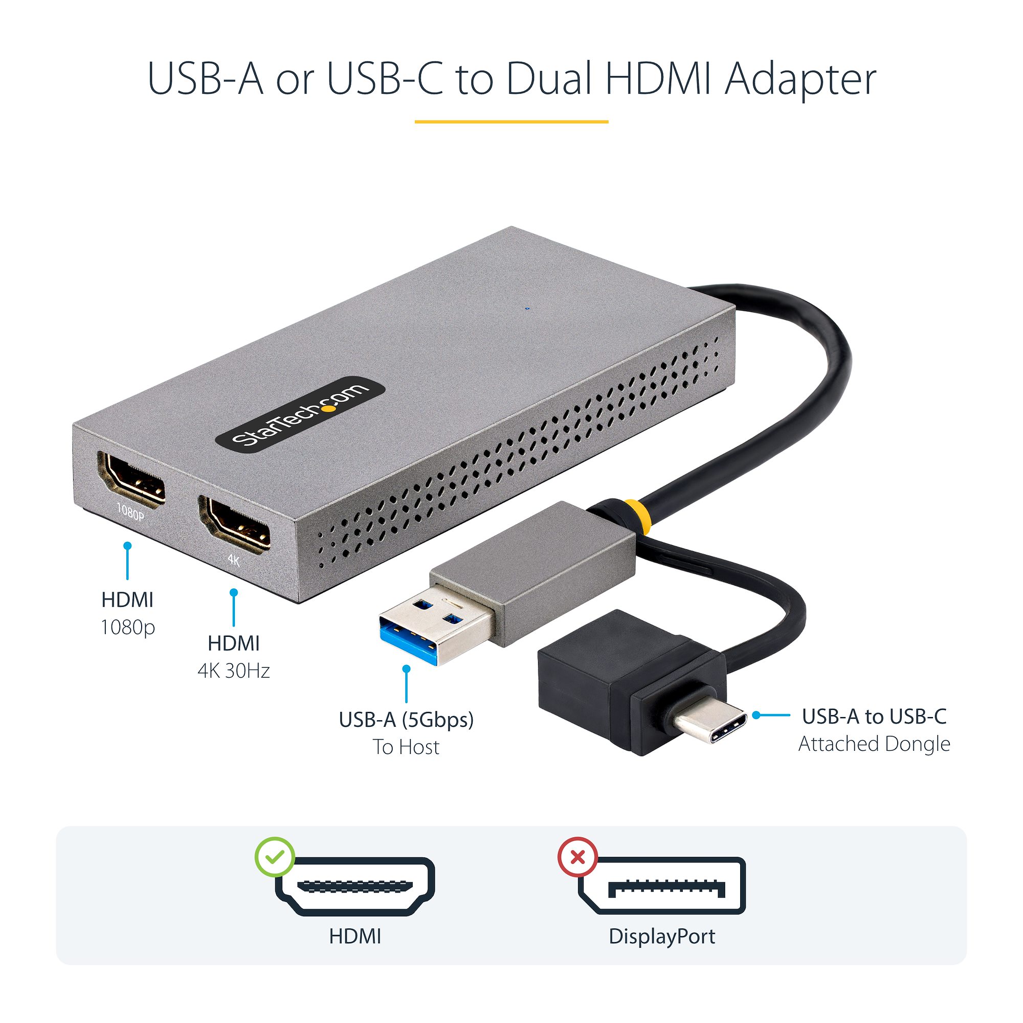 USB - デュアルHDMI変換アダプター、4K30Hz + 1080p - USB-Cビデオ