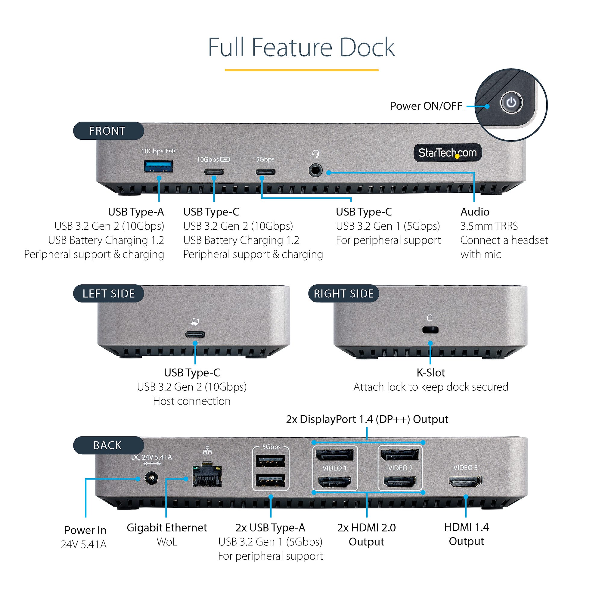 Triple Monitor Docking Station, HDMI/DP - USB-C Docking Stations