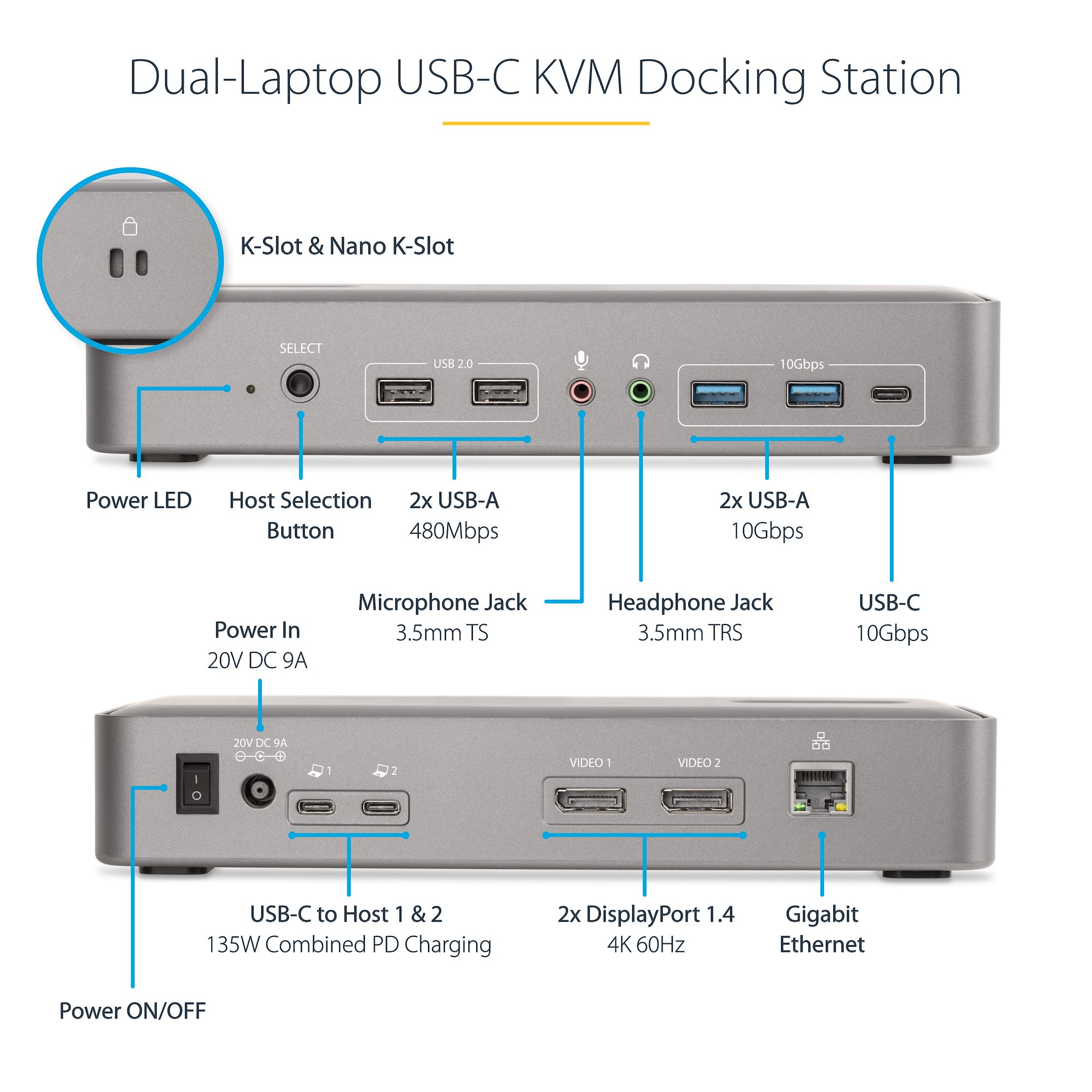 USB-C KVM Docking Station, Dual 4K 60Hz - USB-C Docking Stations, Universal Laptop Docking Stations