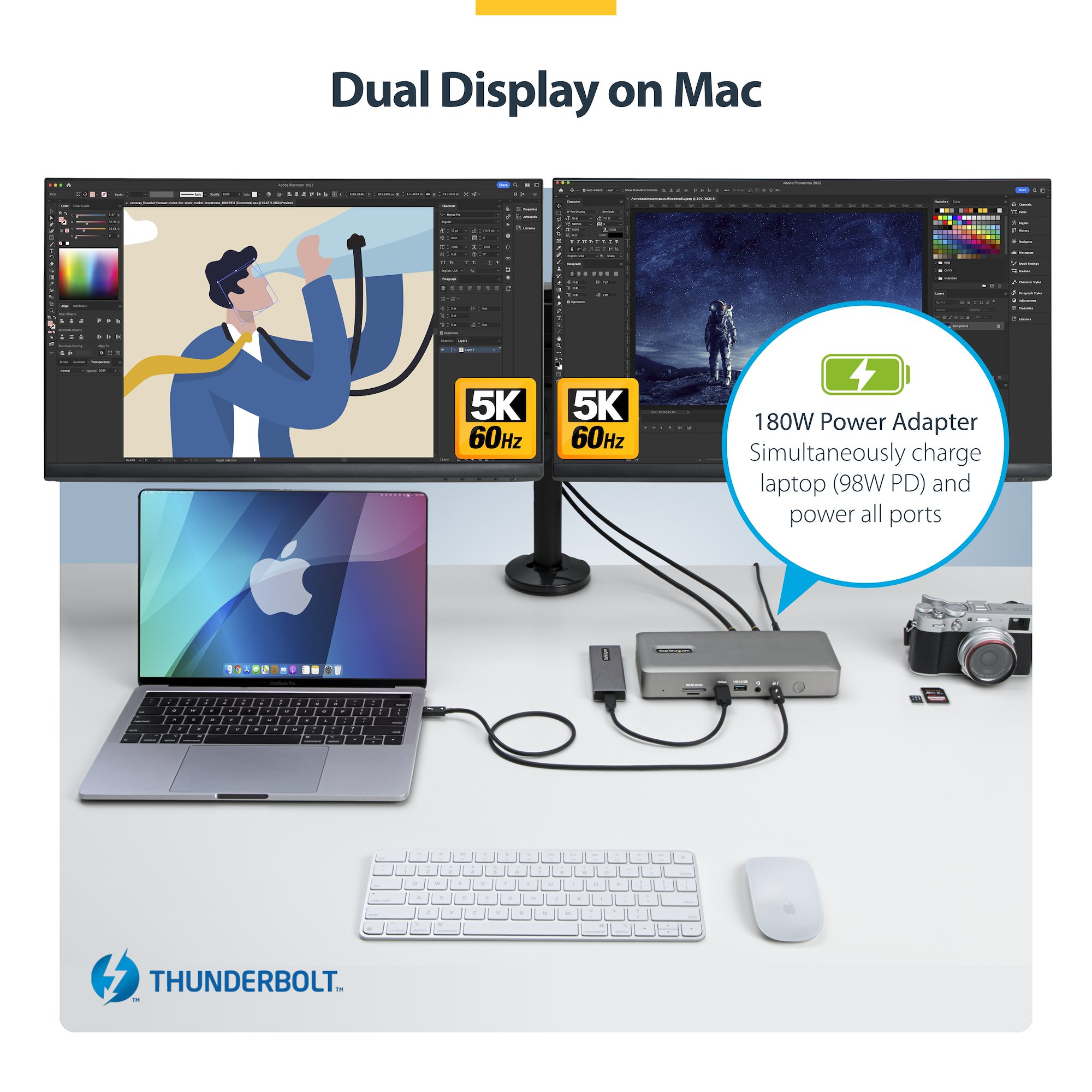 macさま専用ページ ドッキングステーション／USB4 Thunderbolt 4接続／4画面