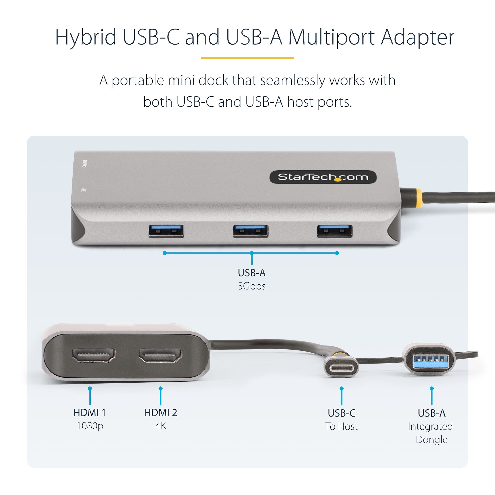 USB-C/USB-A Multiport Adapter, Dual HDMI - USB-C Multiport Adapters, Universal Laptop Docking Stations