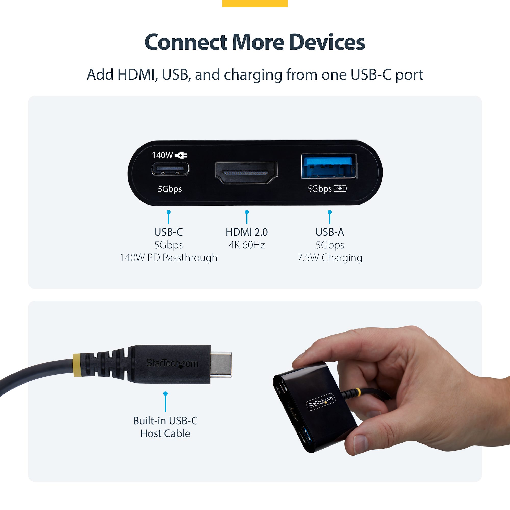 Create a mobile workstation wherever you work with an HDMI display