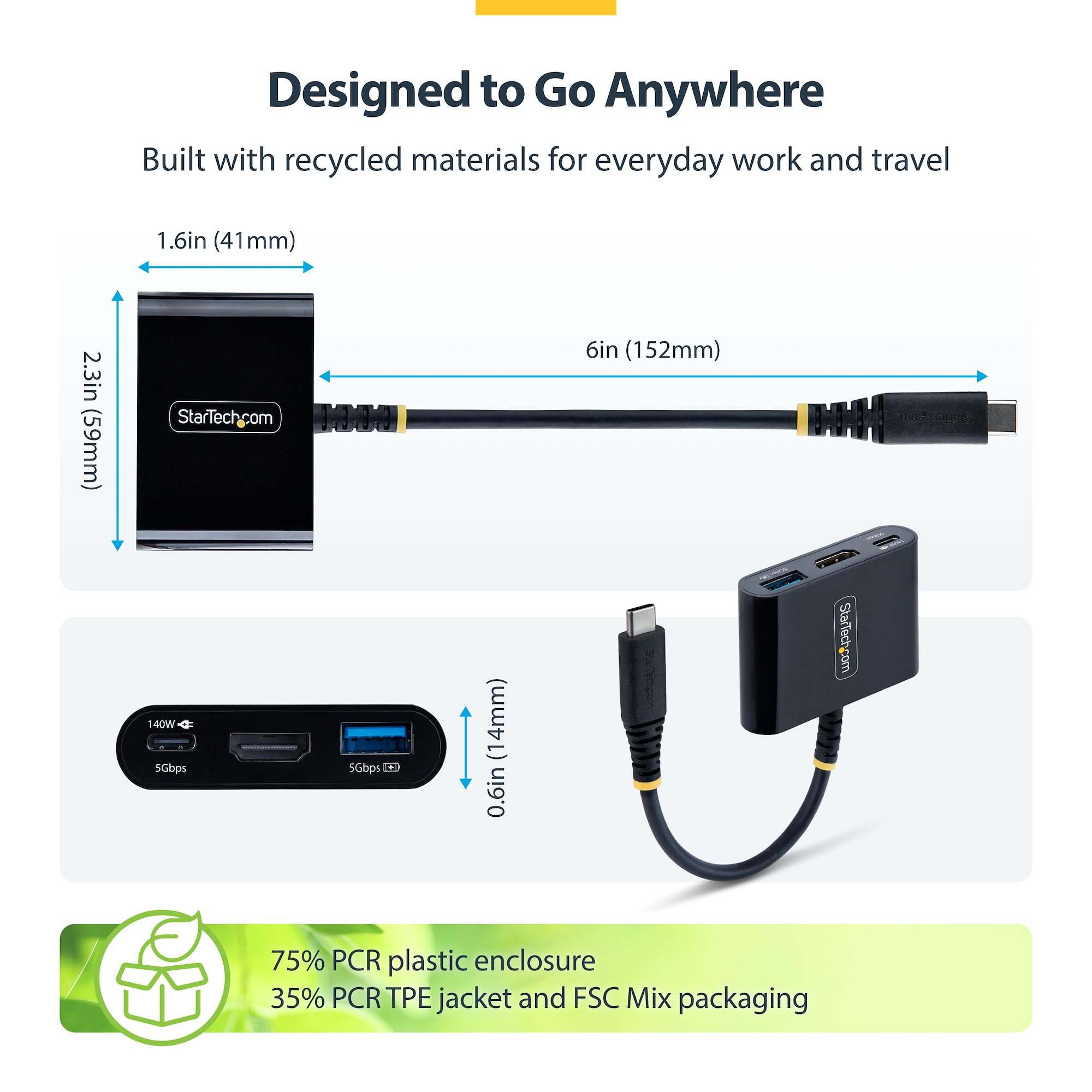 Create a mobile workstation wherever you work with an HDMI display