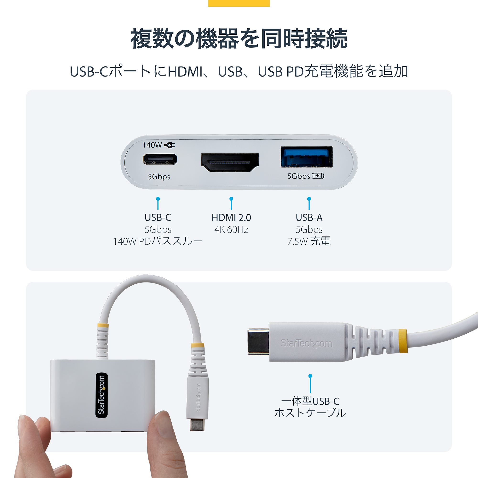 ホワイト。4K60Hz HDMIディスプレイ接続、USB-A 5Gbps、USB-C 5Gbps