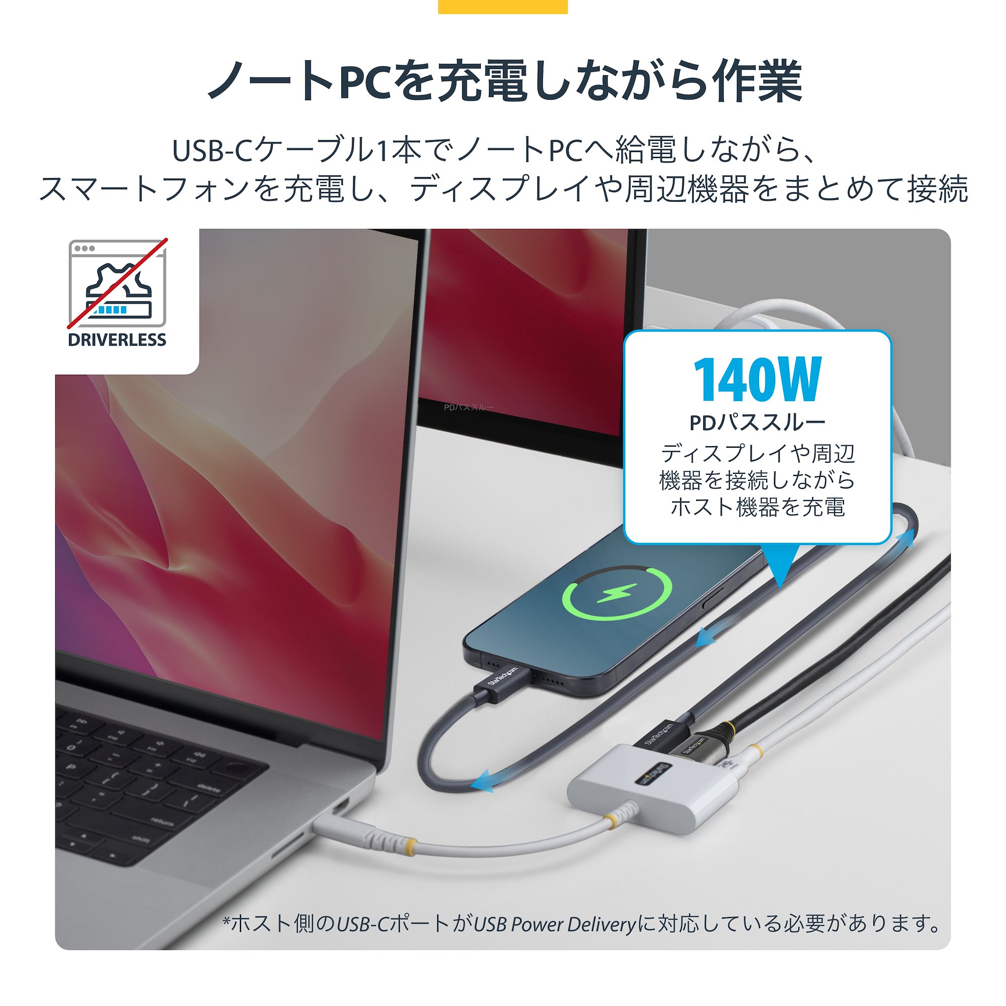 ホワイト。4K60Hz HDMIディスプレイ接続、USB-A 5Gbps、USB-C 5Gbps