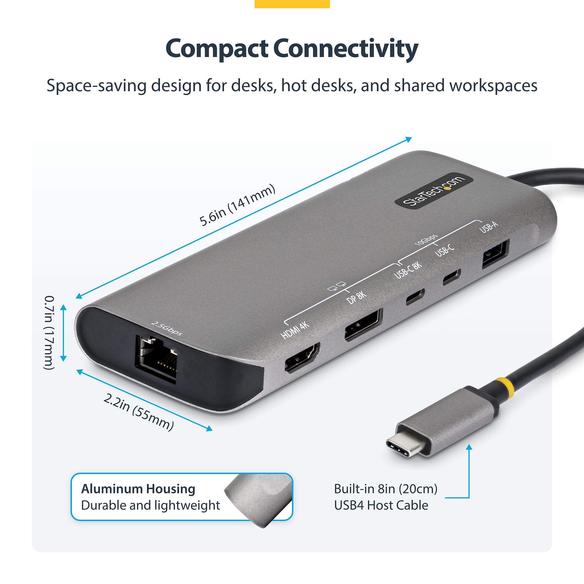 Driverless Dual 4K on Mac without the Thunderbolt 4 cost