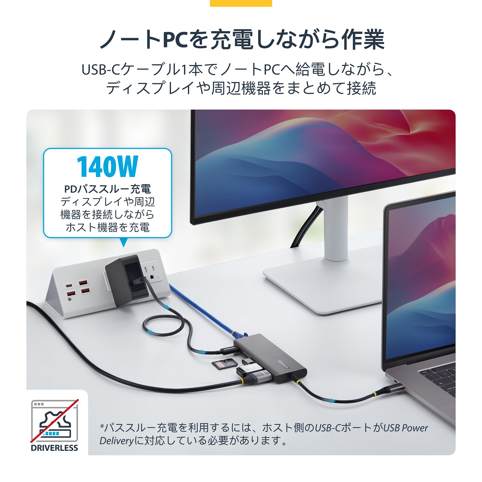 4K60Hz HDMI 1画面出力、2x USB-A（10Gbps）、2.5G LAN、SDカード