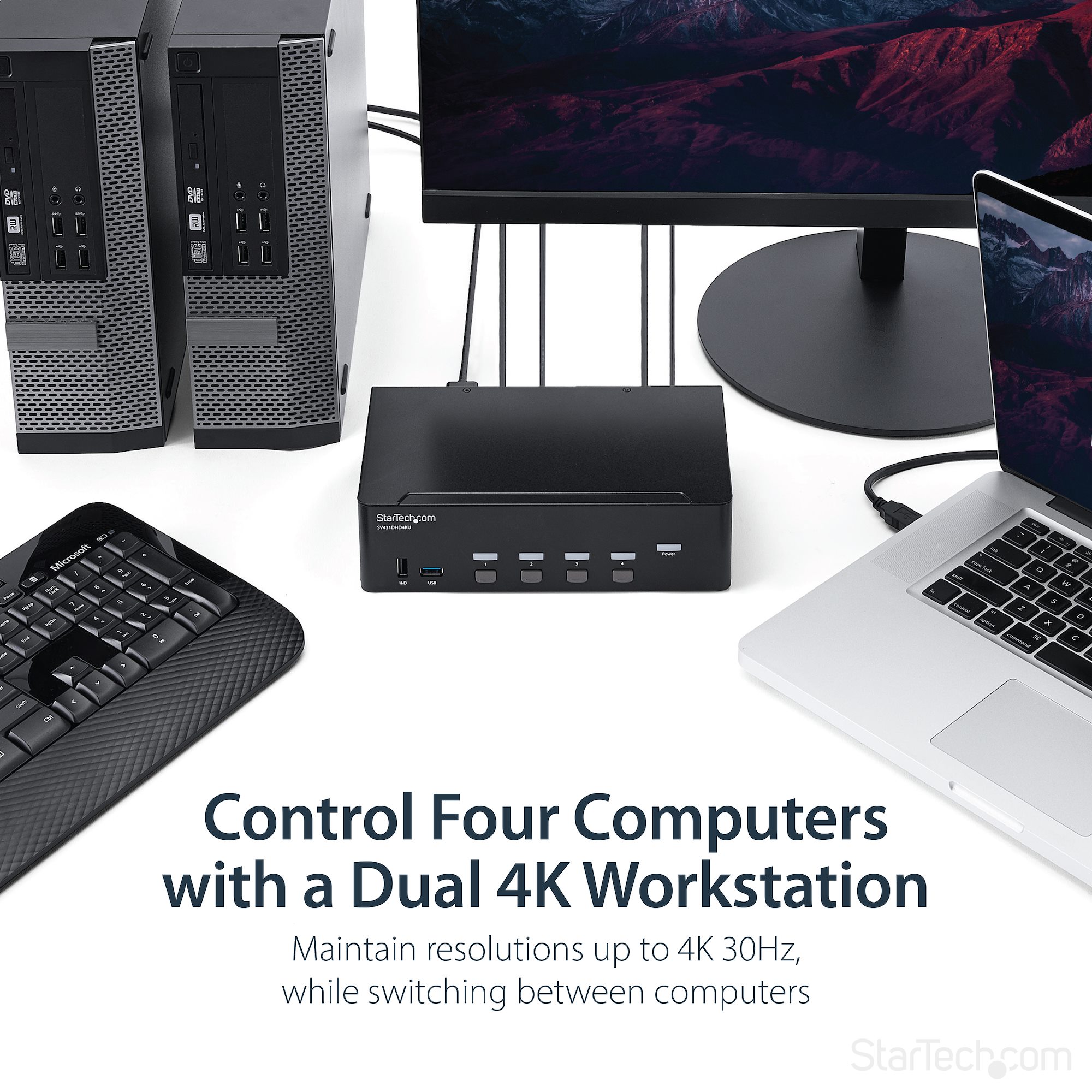 4ポートHDMI デュアルモニター KVM スイッチ 4K対応