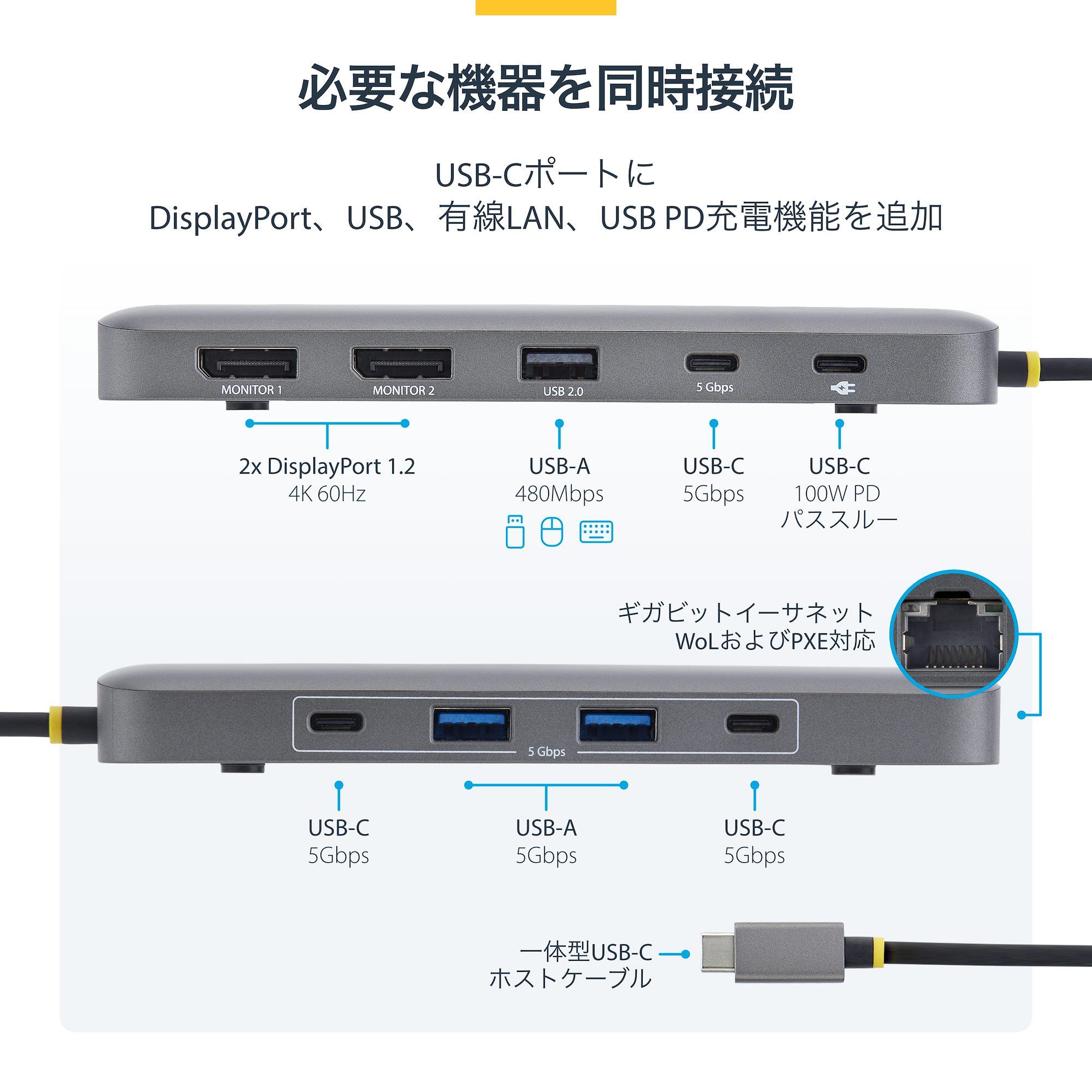 デュアル4K 60Hz DisplayPort出力、6ポートUSB、GbE 有線LAN、100W給電