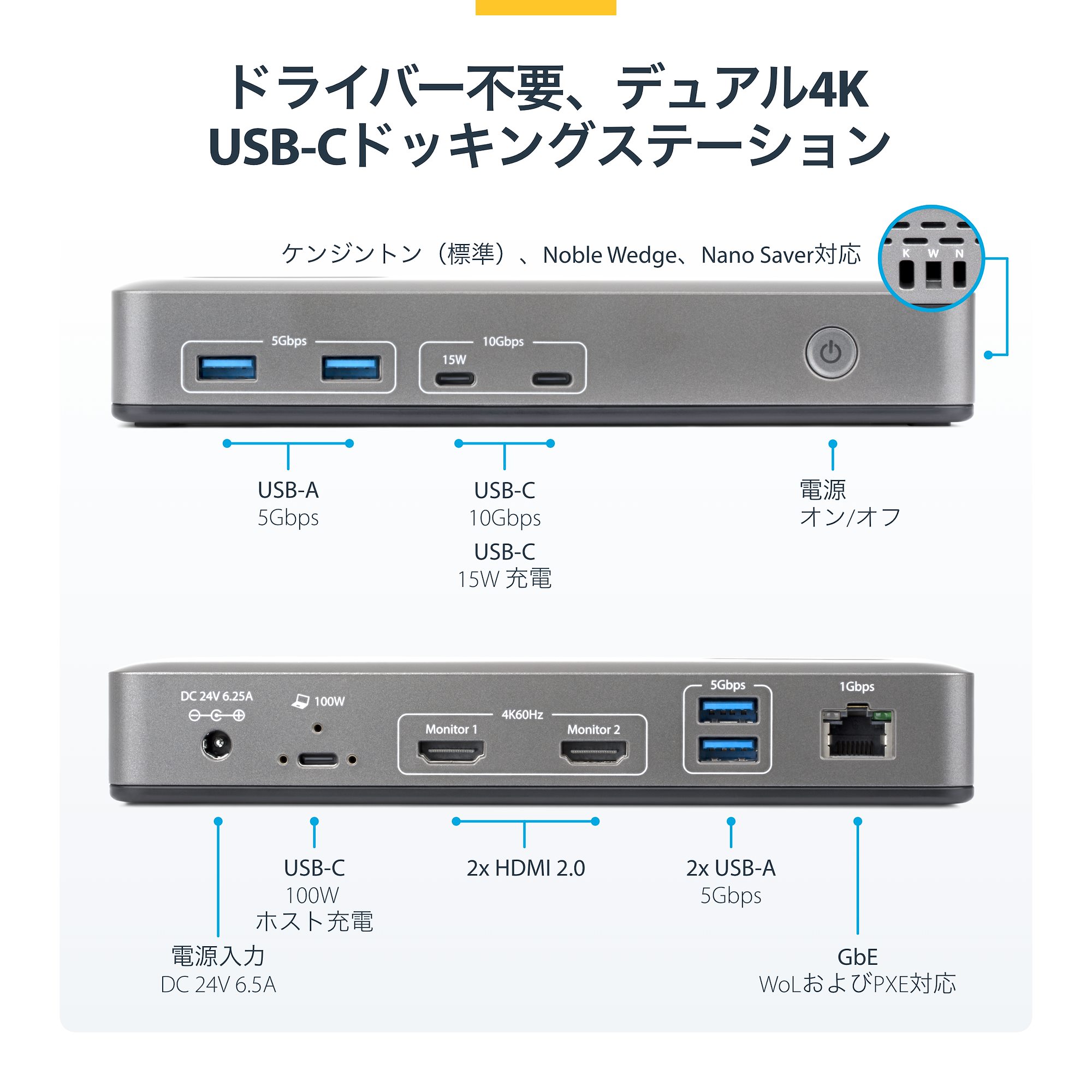 HDMIによる2画面映像出力と、USB-A／USB-Cポートを備えたUSB-CノートPC