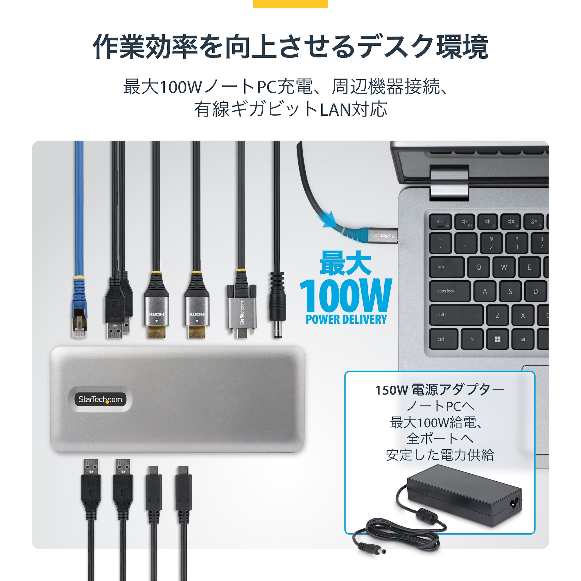 HDMIによる2画面映像出力と、USB-A／USB-Cポートを備えたUSB-CノートPC