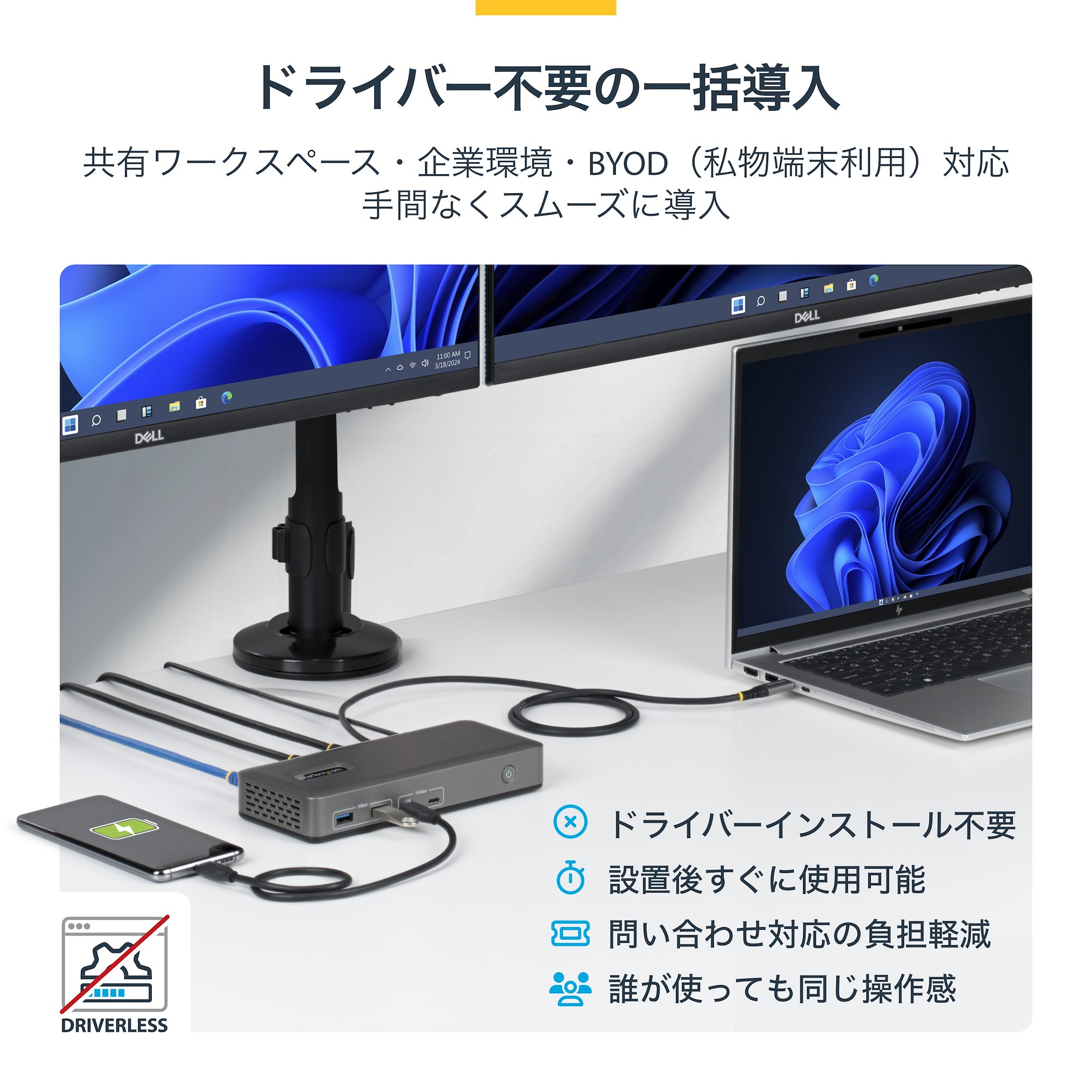 HDMIによる2画面映像出力と、USB-A／USB-Cポートを備えたUSB-CノートPC