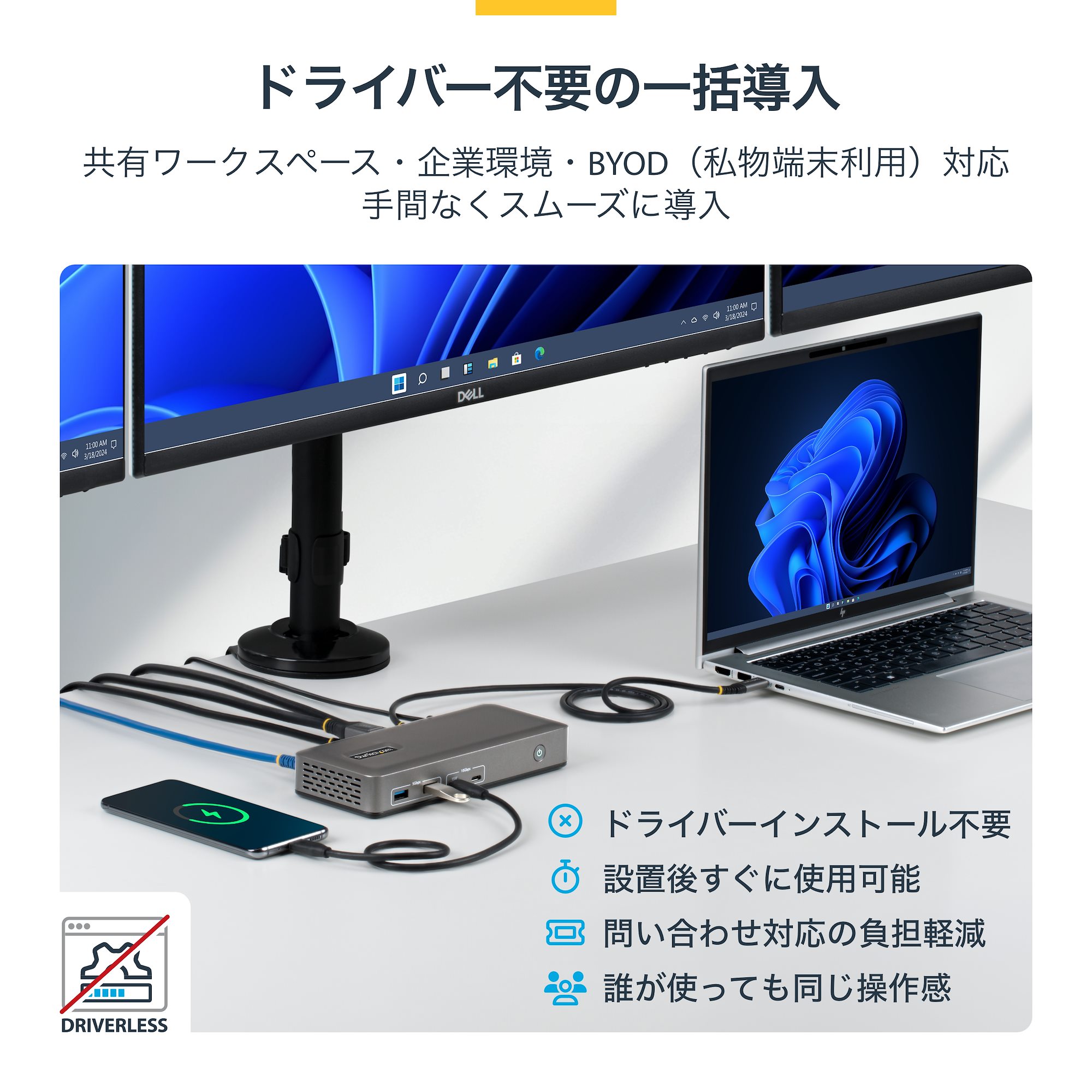 DisplayPort＋HDMIによるマルチモニター映像出力と、USB‑A／USB‑C