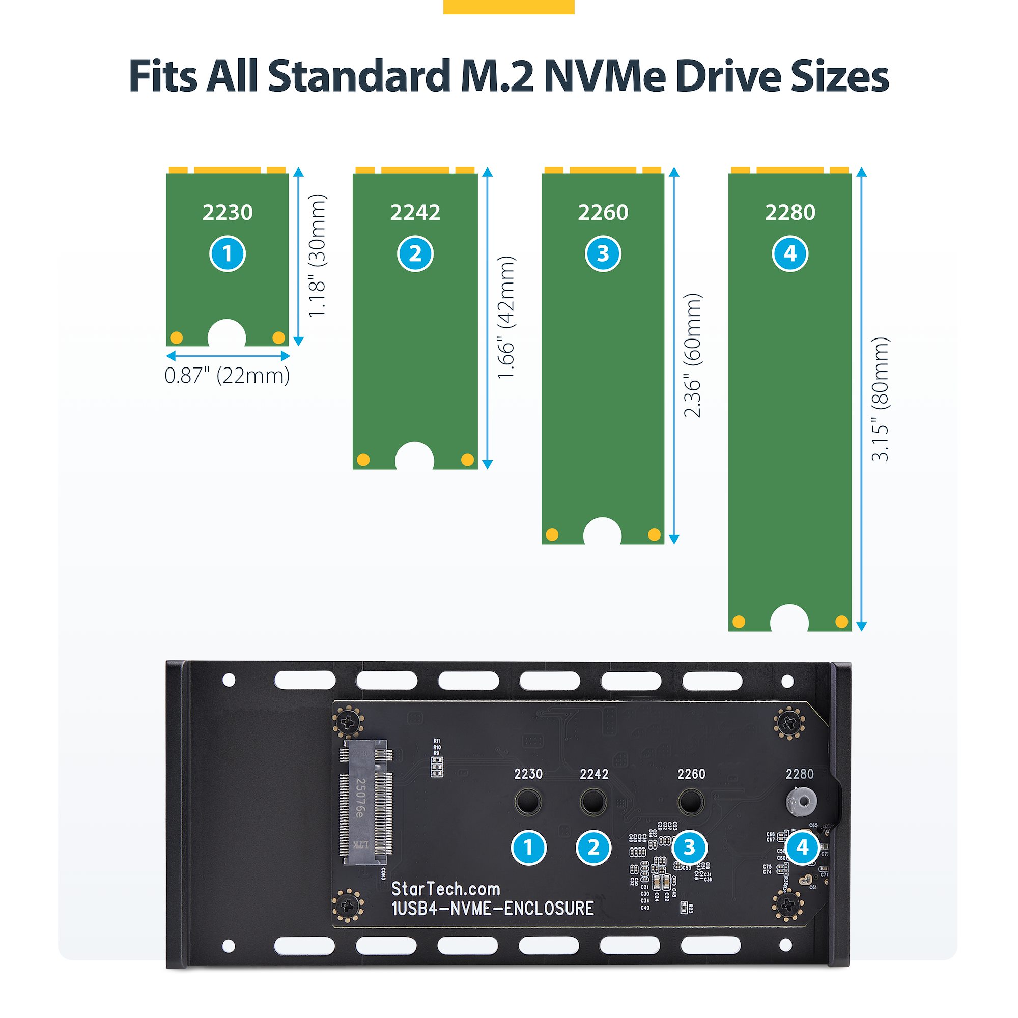 M.2 SATA SSD外付けケース／USB4接続／40Gbps／NVMe PCIe／B+M / M Key