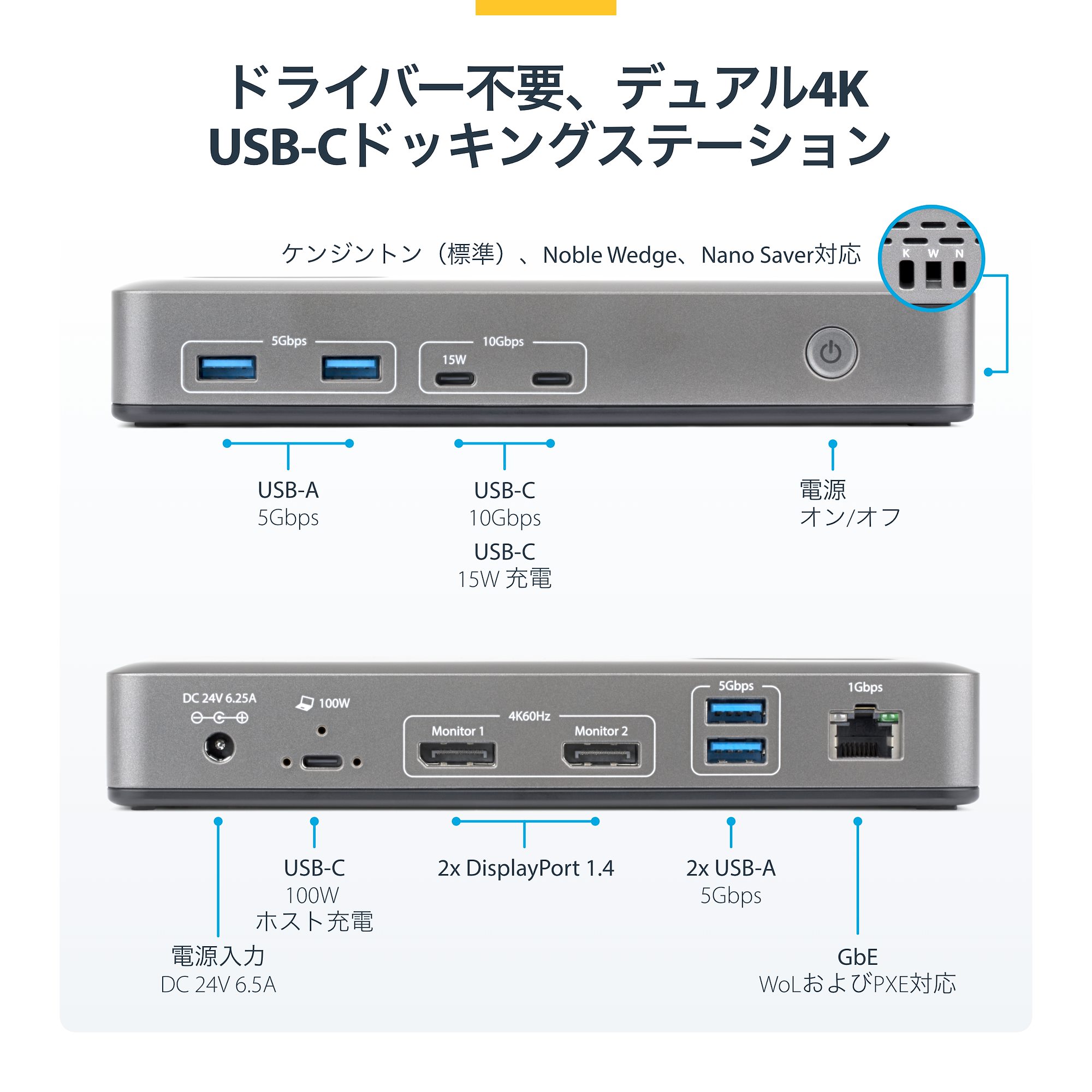 100W PD、LANポート搭載。DisplayPort映像出力に対応した2画面表示と