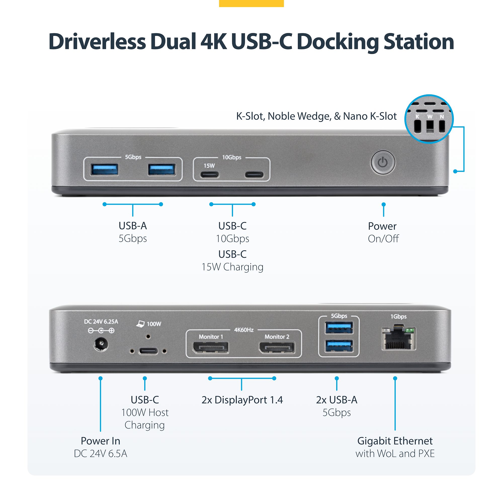 DisplayPort映像出力に対応した2画面表示と、USB-A／USB-Cポートを備え