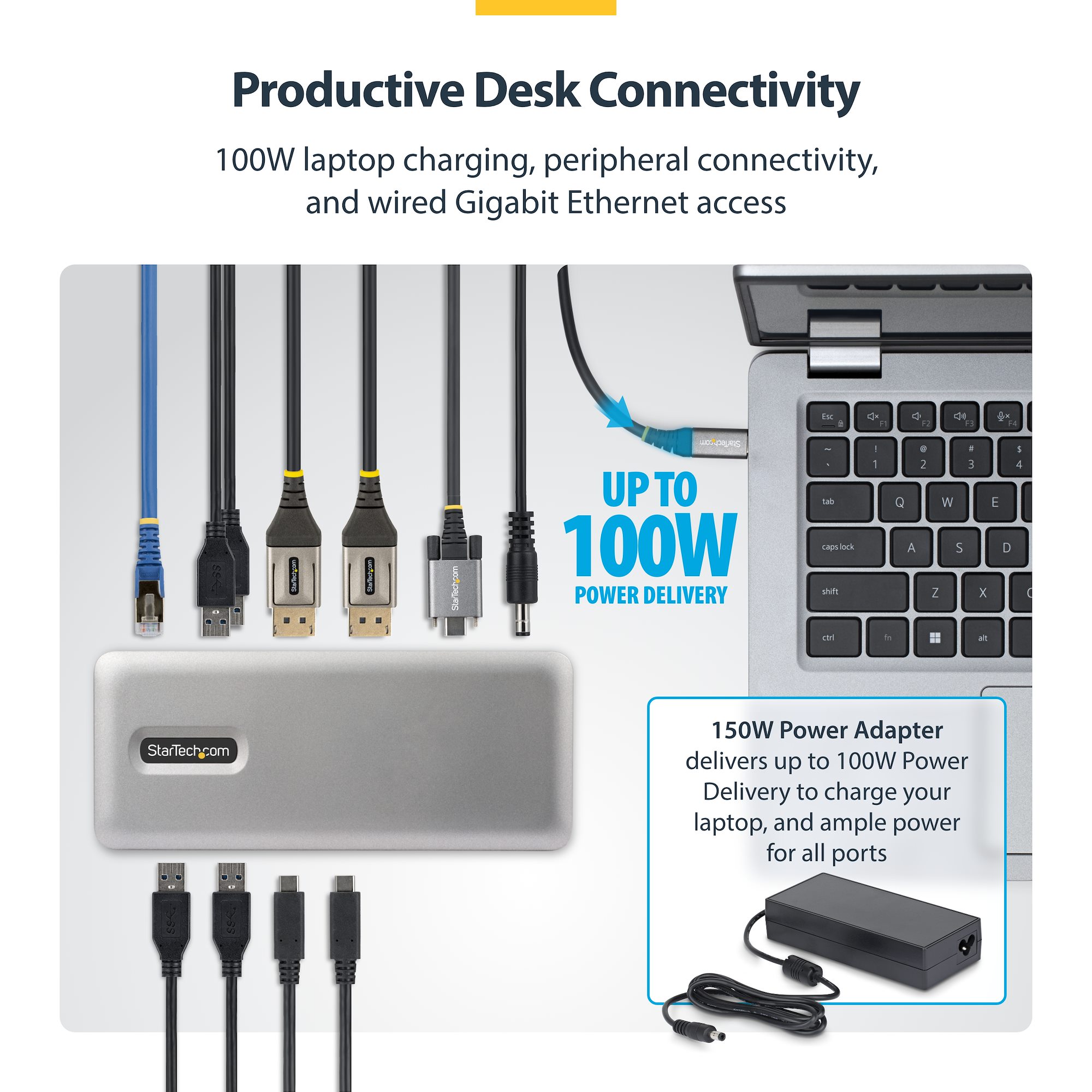 DisplayPort映像出力に対応した2画面表示と、USB-A／USB-Cポートを備え