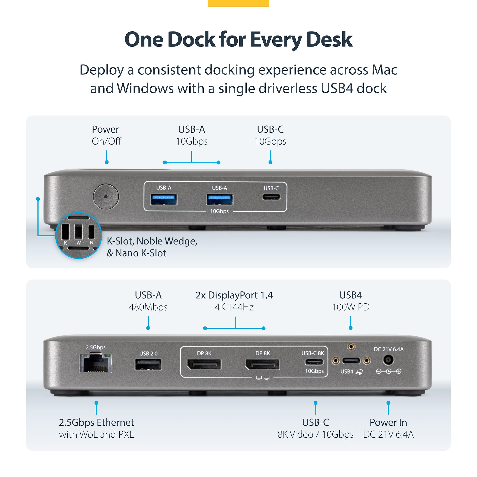 MacでもThunderbolt 4クラスのデュアル4K環境を実現。ドライバー不要
