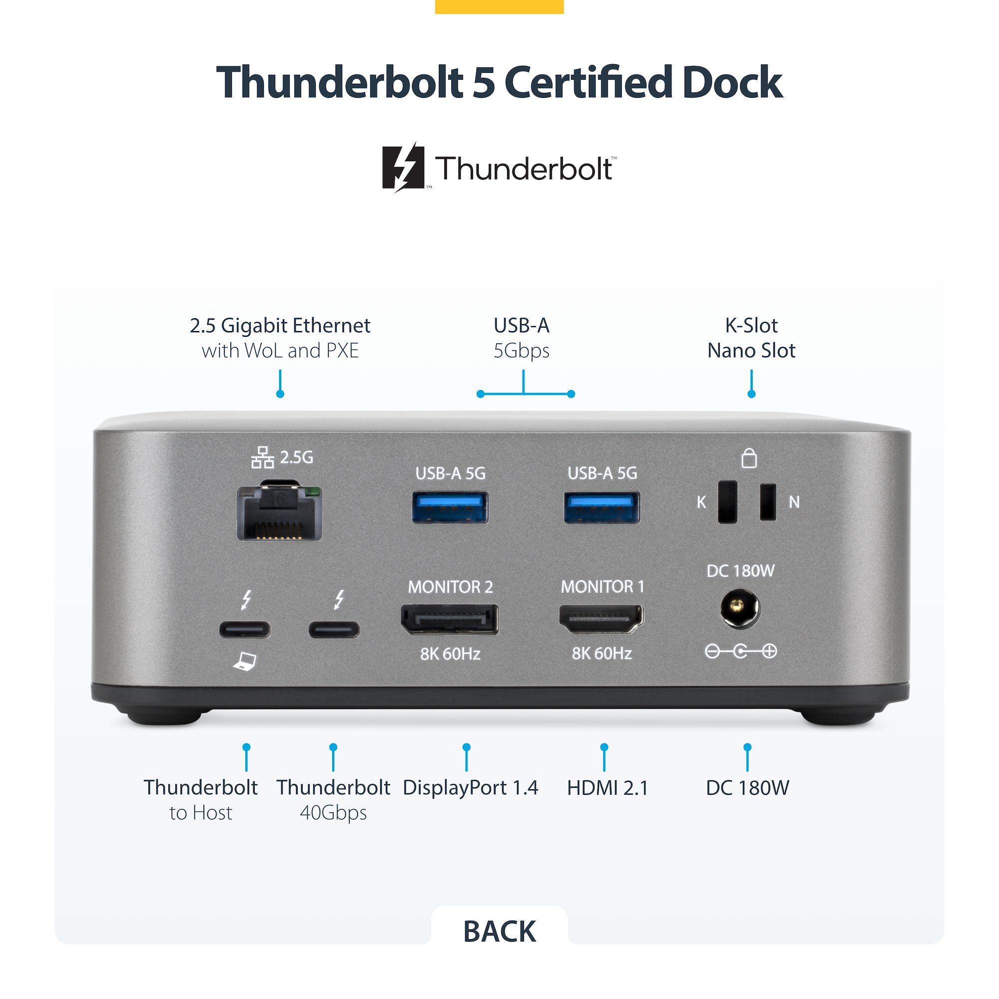 Transform your Thunderbolt 5 or USB4 laptop into a high-resolution