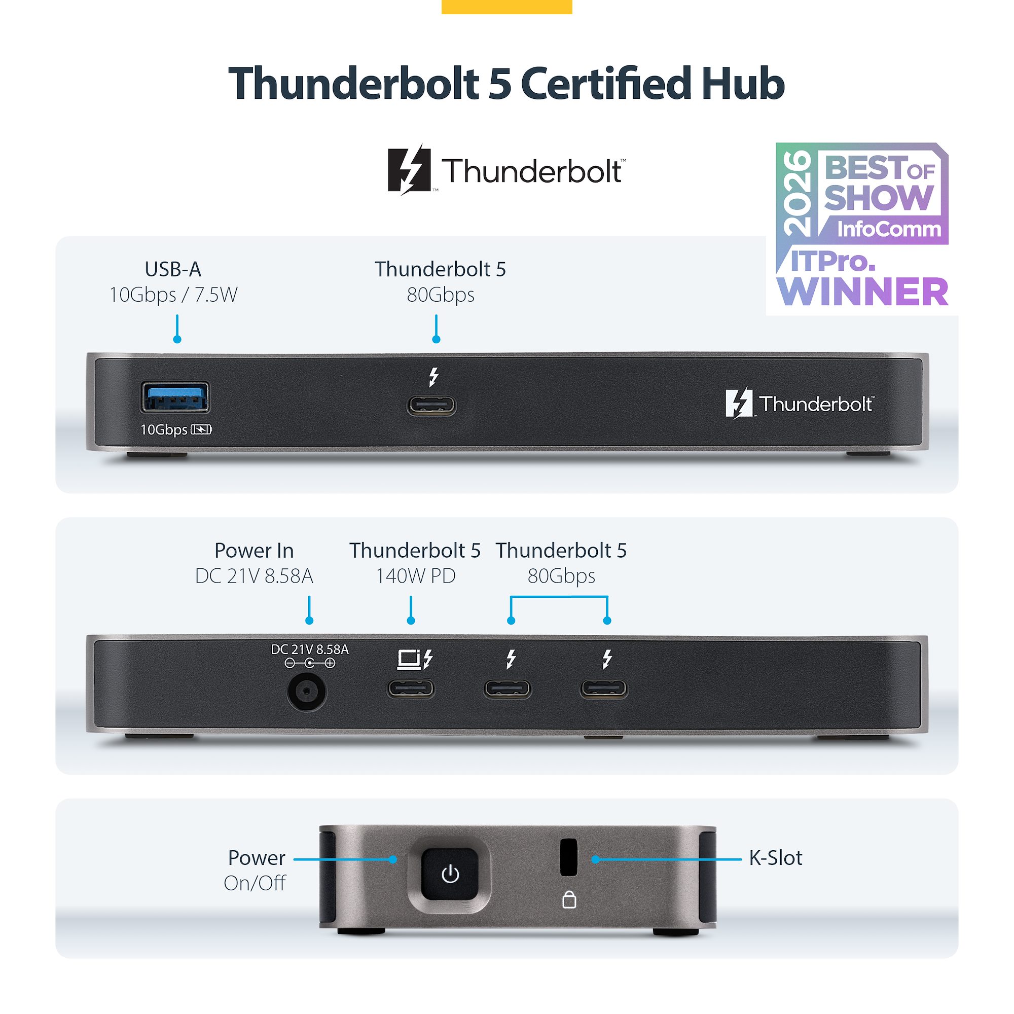 Thunderbolt™ 5 hub with three TB5 downstream ports for triple 8K
