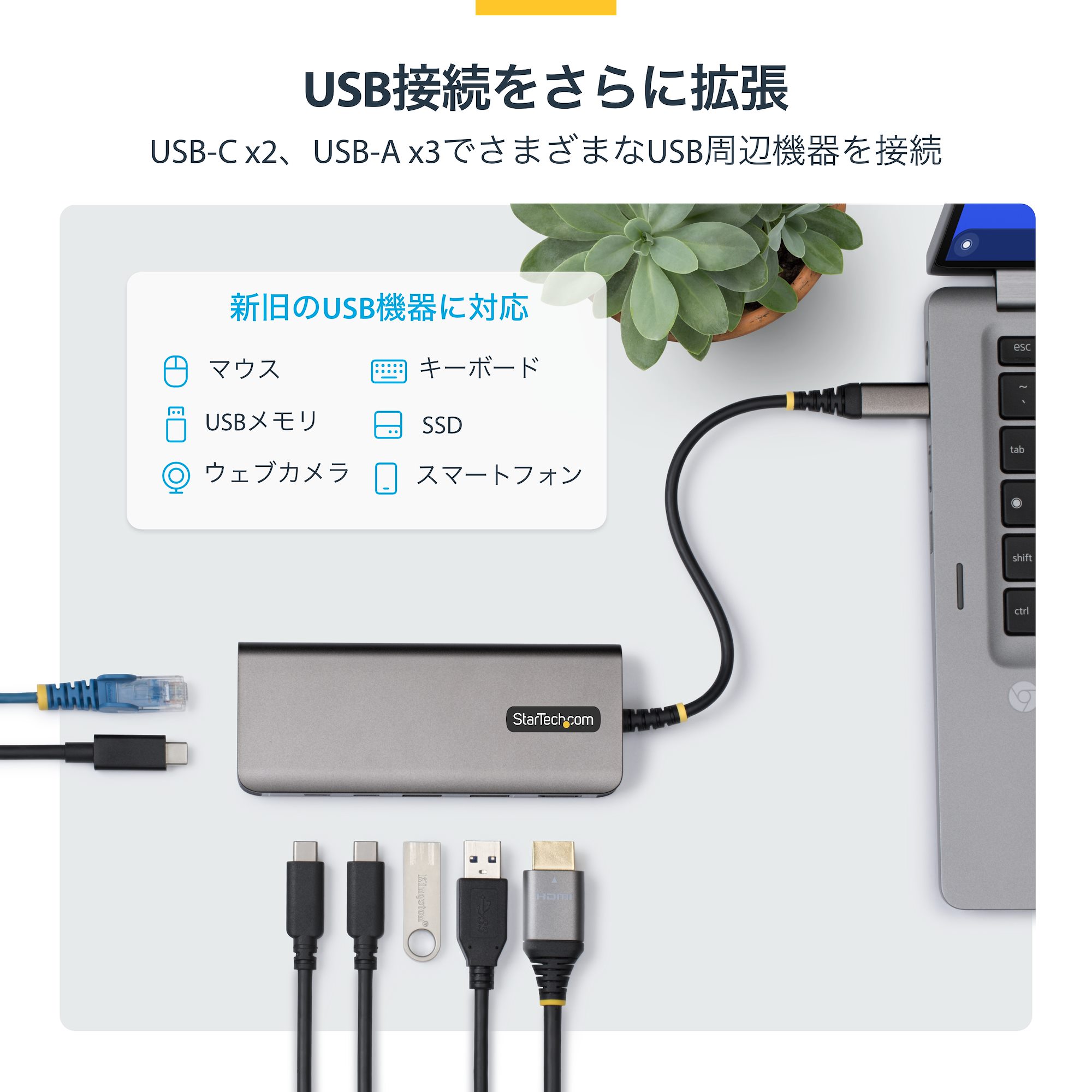 USB-C接続、1画面4K60Hz HDMI出力、USB 5ポート、ギガビット