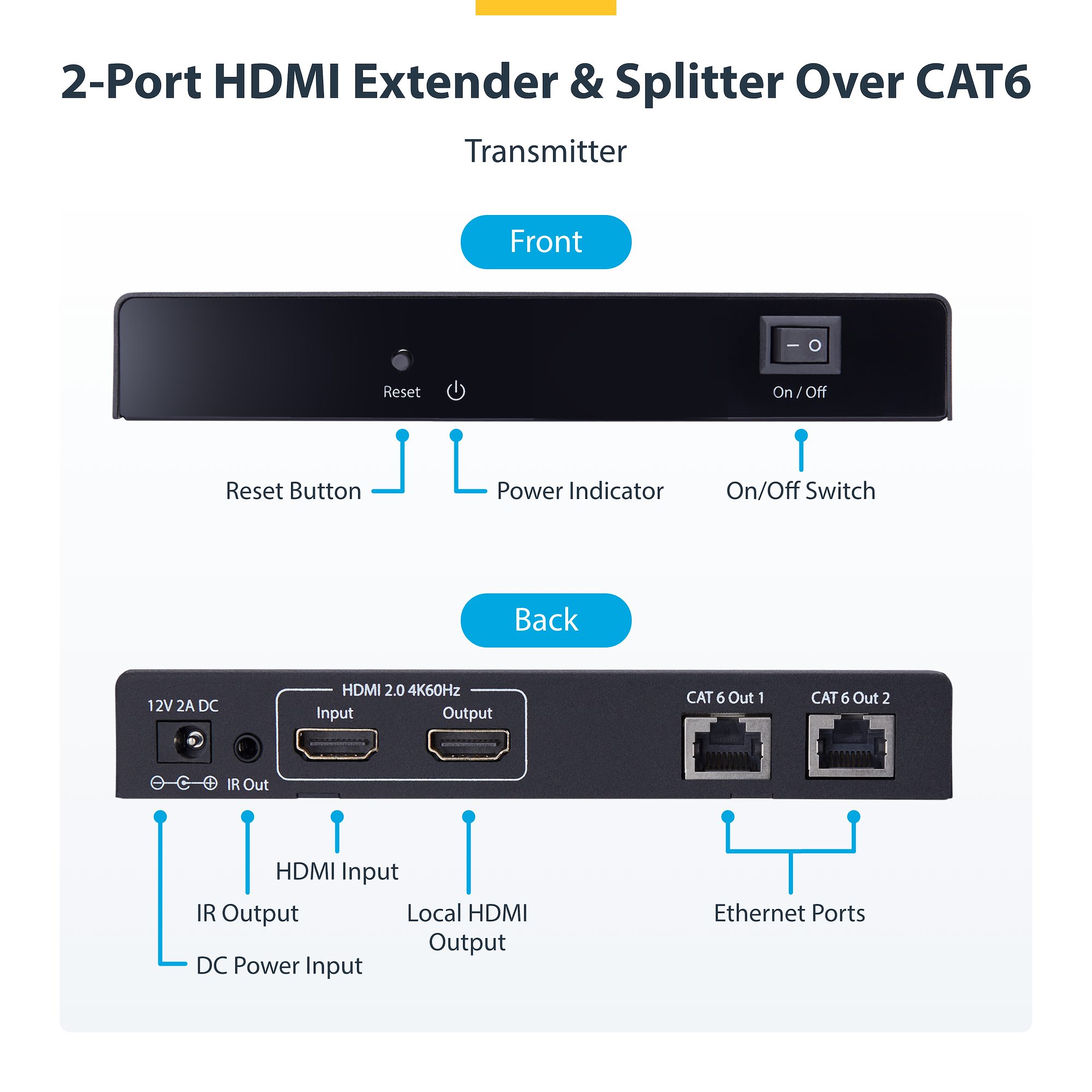 その他 MiniConverter SDItoHDMI6G&HDMItoSDI6G Mini Converters – Tech Specs | Blackmagic Design