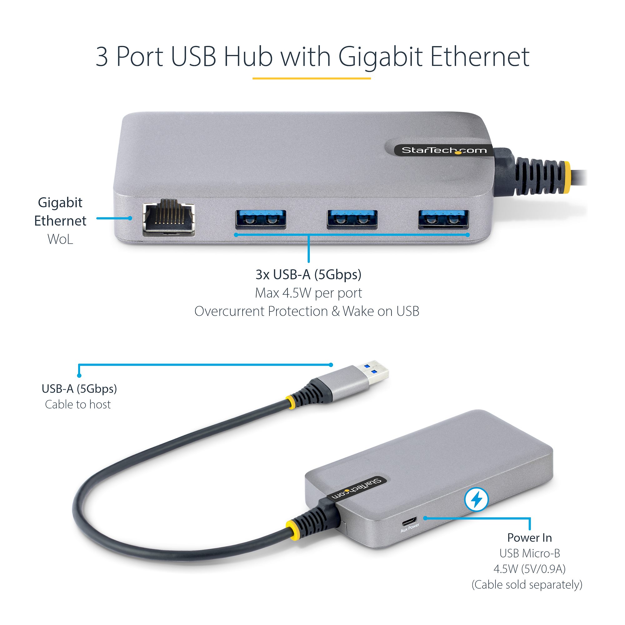 USBハブ／USB Type-A 接続／イーサネットアダプター内蔵／5Gbps／3ポートxUSB 3.2 Gen  1／バスパワー／30cm長尺ケーブル／RJ45 LAN 増設／USB 3.0 ポータブル ハブ
